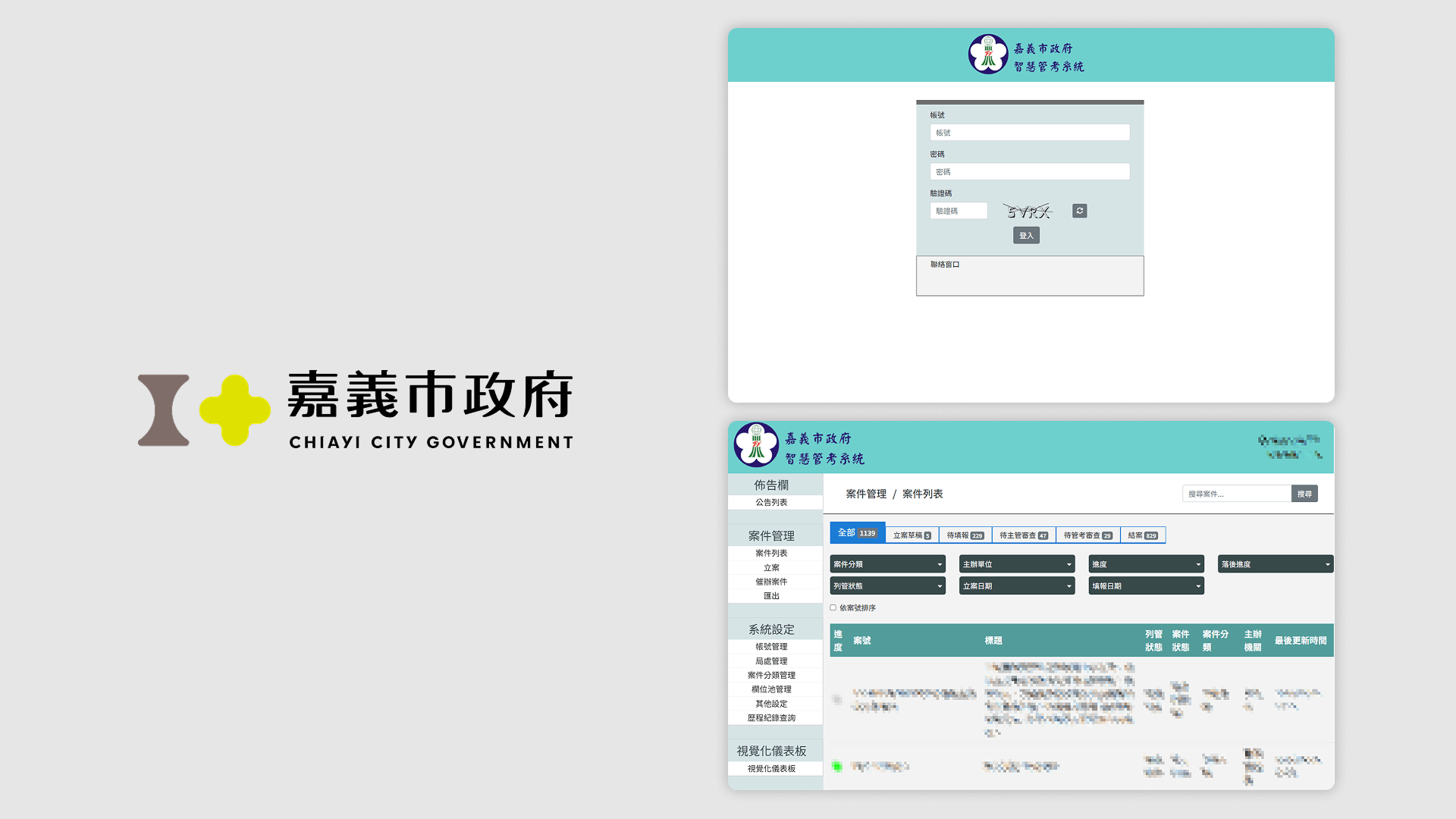 Case study chiayi-ses