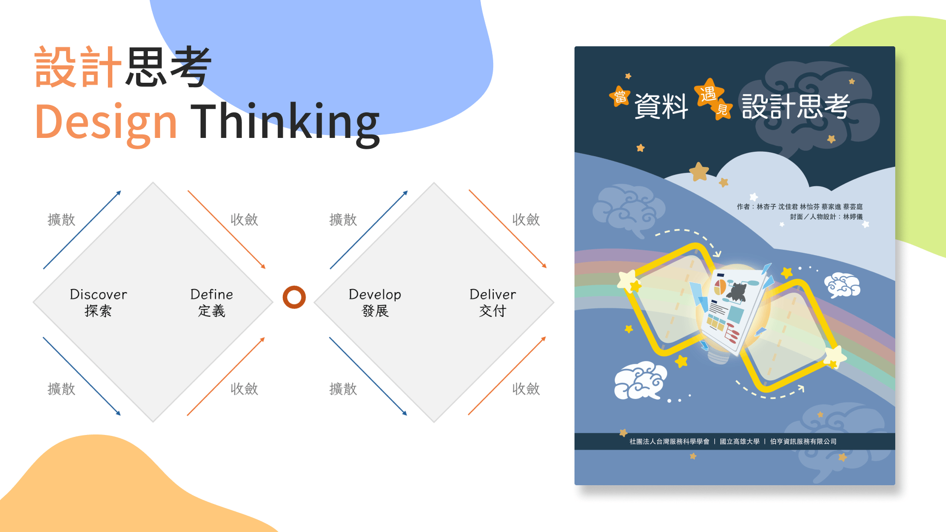 Case study data-design-thinking
